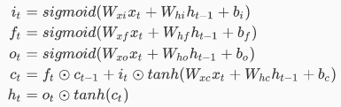 lstm公式